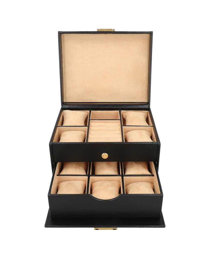 Ravel Watch Case - Image 6
